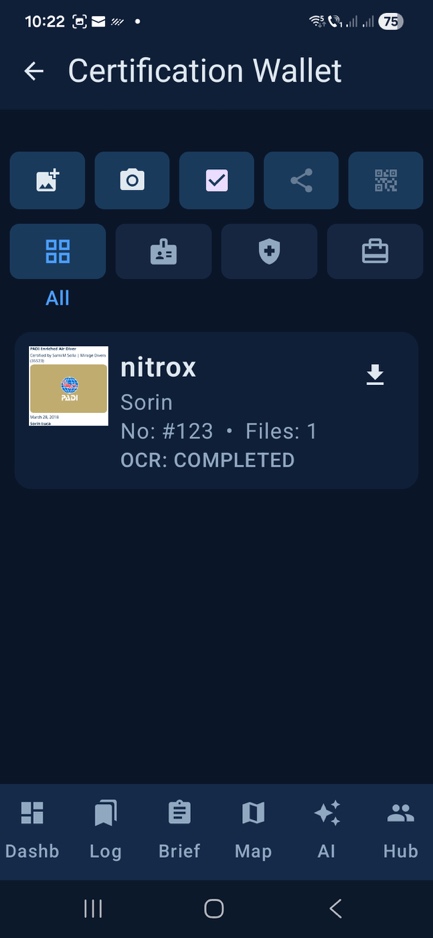 Certification wallet