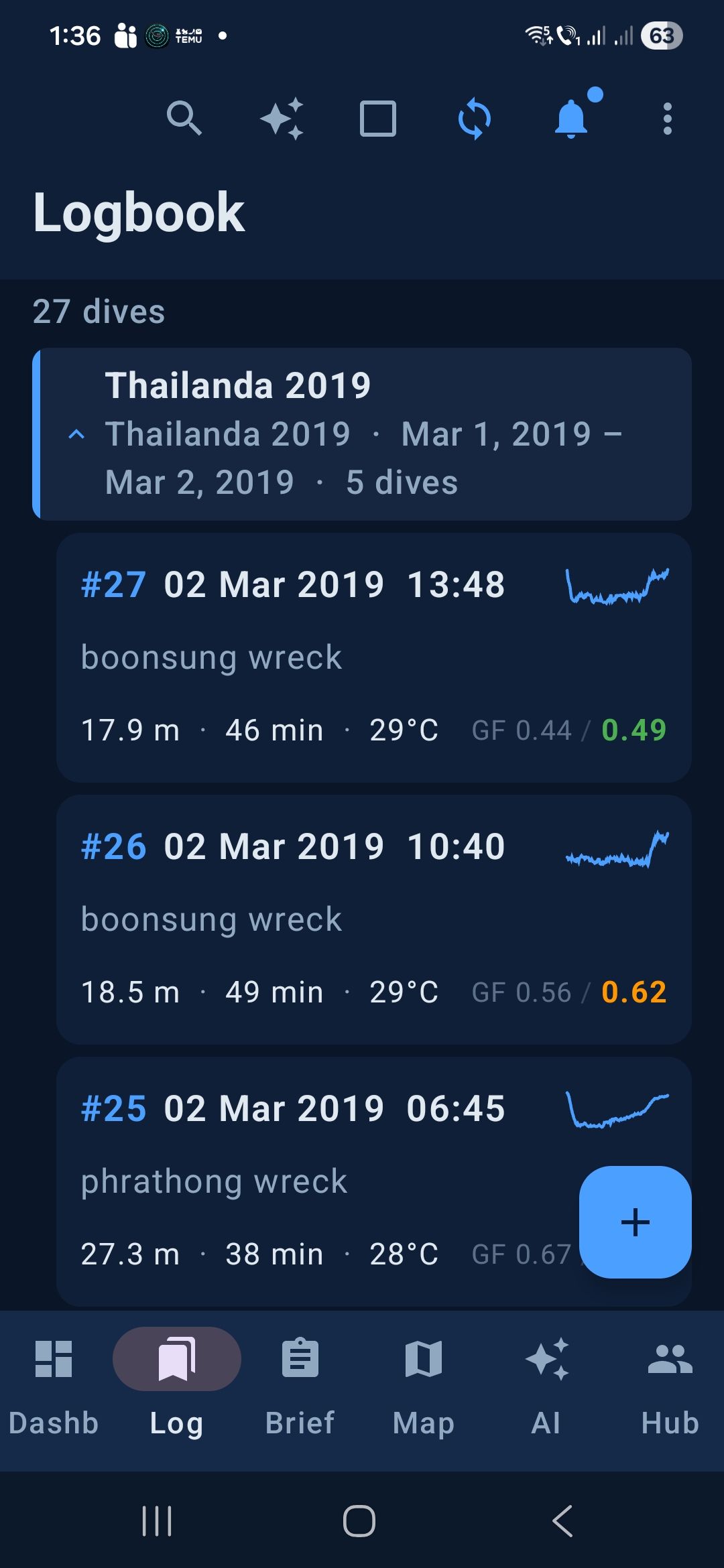 Logbook